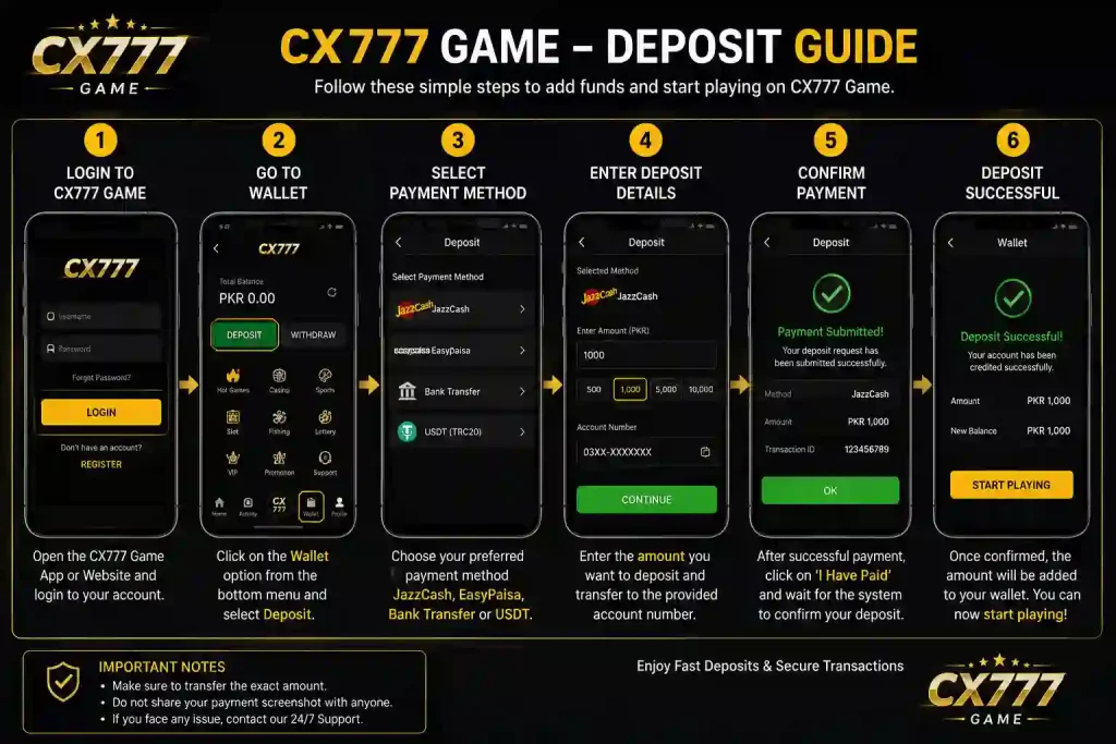 CX777 Game
